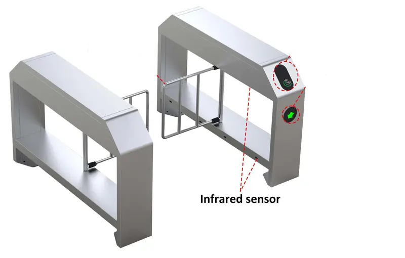 Ipw-Pm1000 Swing Gate Turnstile With Optical Sensing And Ip65 Rating 1