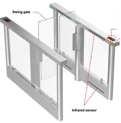 Tpw-322Cs Full-Height Optical Glass Swing Gate For High-Security Entrances 1